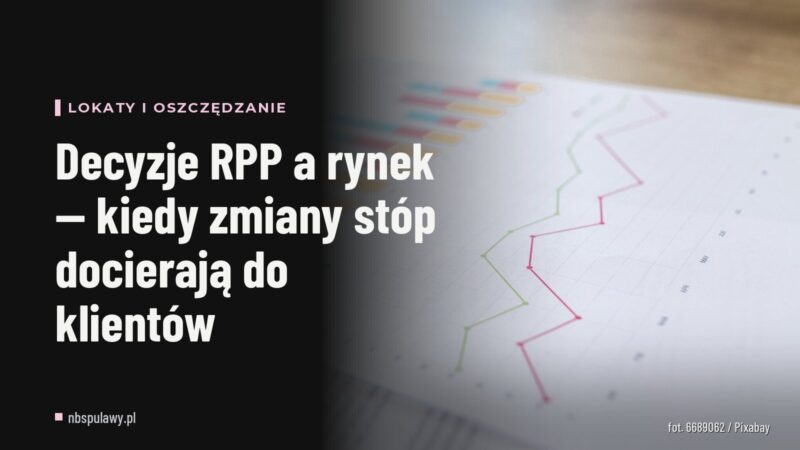 Decyzje RPP a rynek — kiedy zmiany stóp docierają do klientów