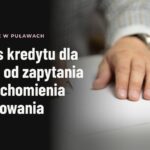 Proces kredytu dla firm — od zapytania do uruchomienia finansowania