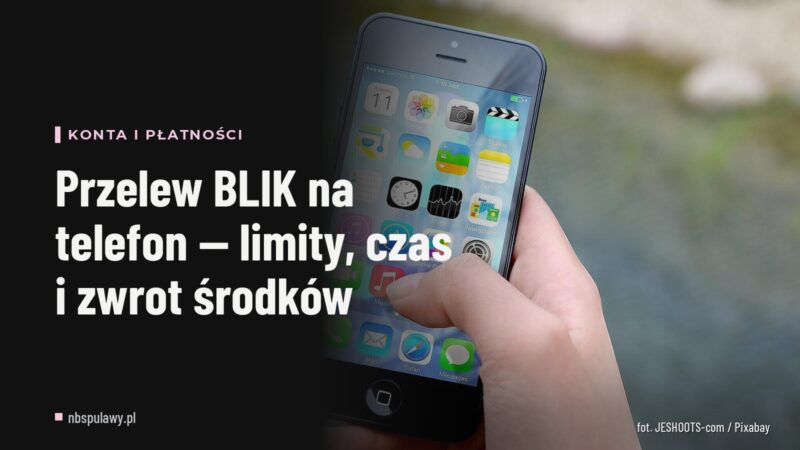 Przelew BLIK na telefon — limity, czas i zwrot środków