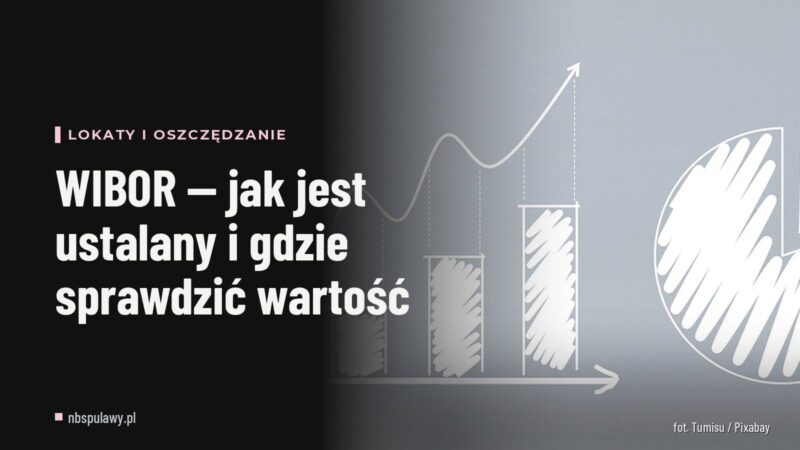 WIBOR — jak jest ustalany i gdzie sprawdzić wartość