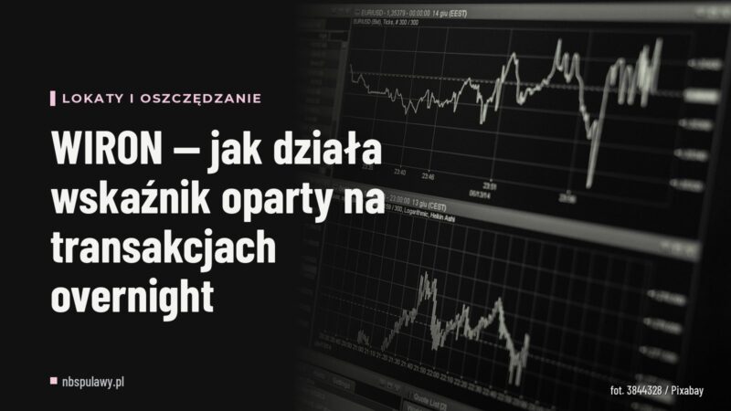WIRON — jak działa wskaźnik oparty na transakcjach overnight